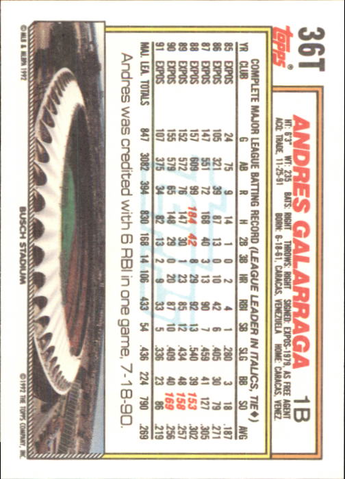 1992 Topps Traded #36T Andres Galarraga back image