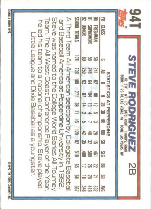 1992 Topps Traded #94T Steve Rodriguez USA back image