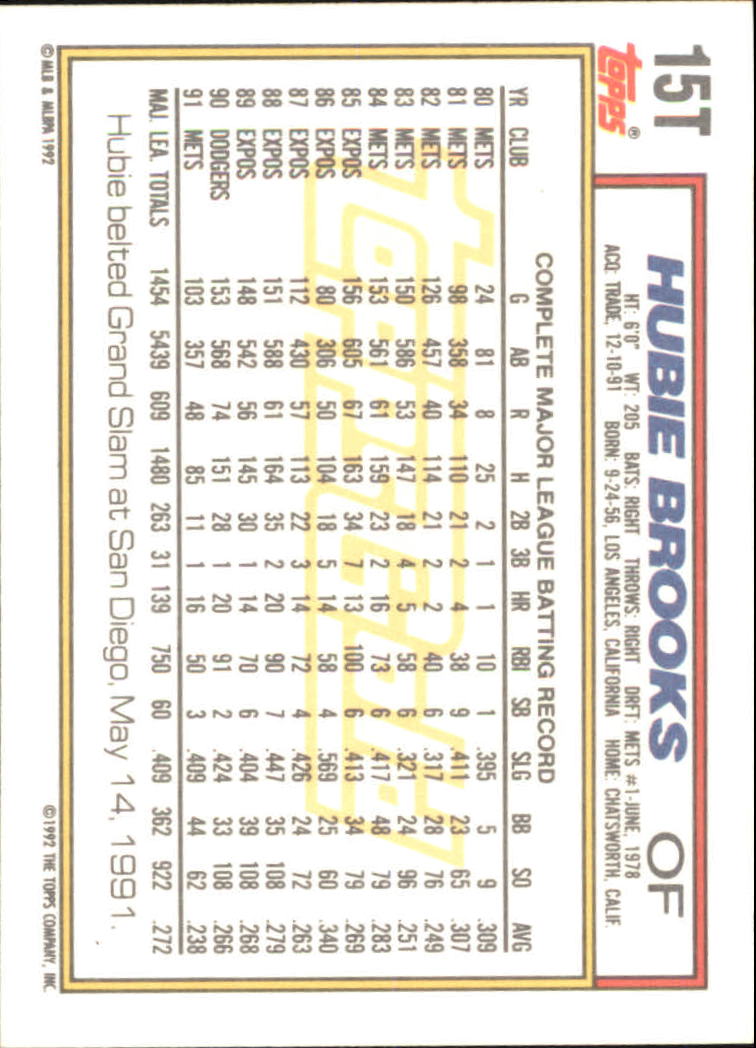 1992 Topps Traded Gold #15T Hubie Brooks back image