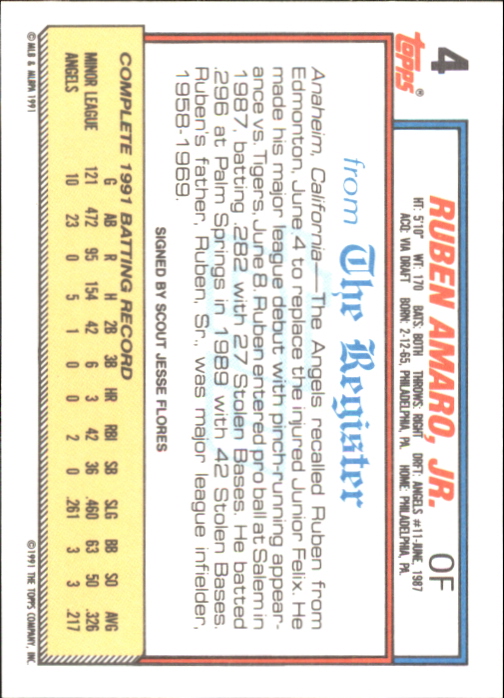 Sports Card Back