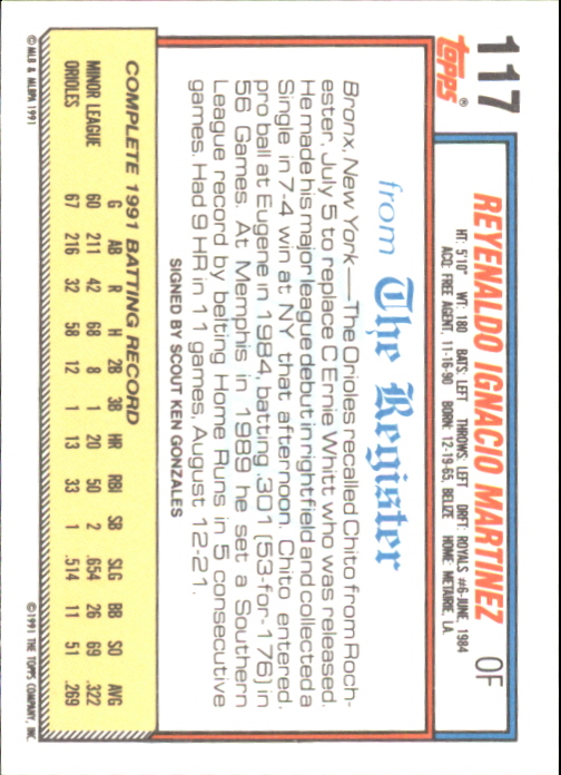 Sports Card Back