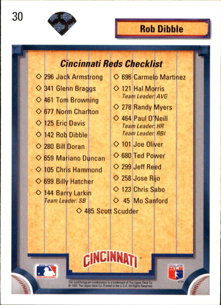 1992 Upper Deck #30 Rob Dibble TC/Cincinnati Reds back image
