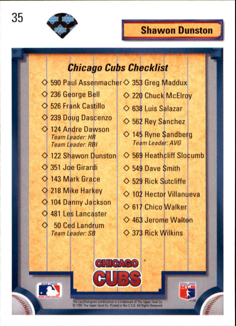 1992 Upper Deck #35 Shawon Dunston TC/Chicago Cubs back image