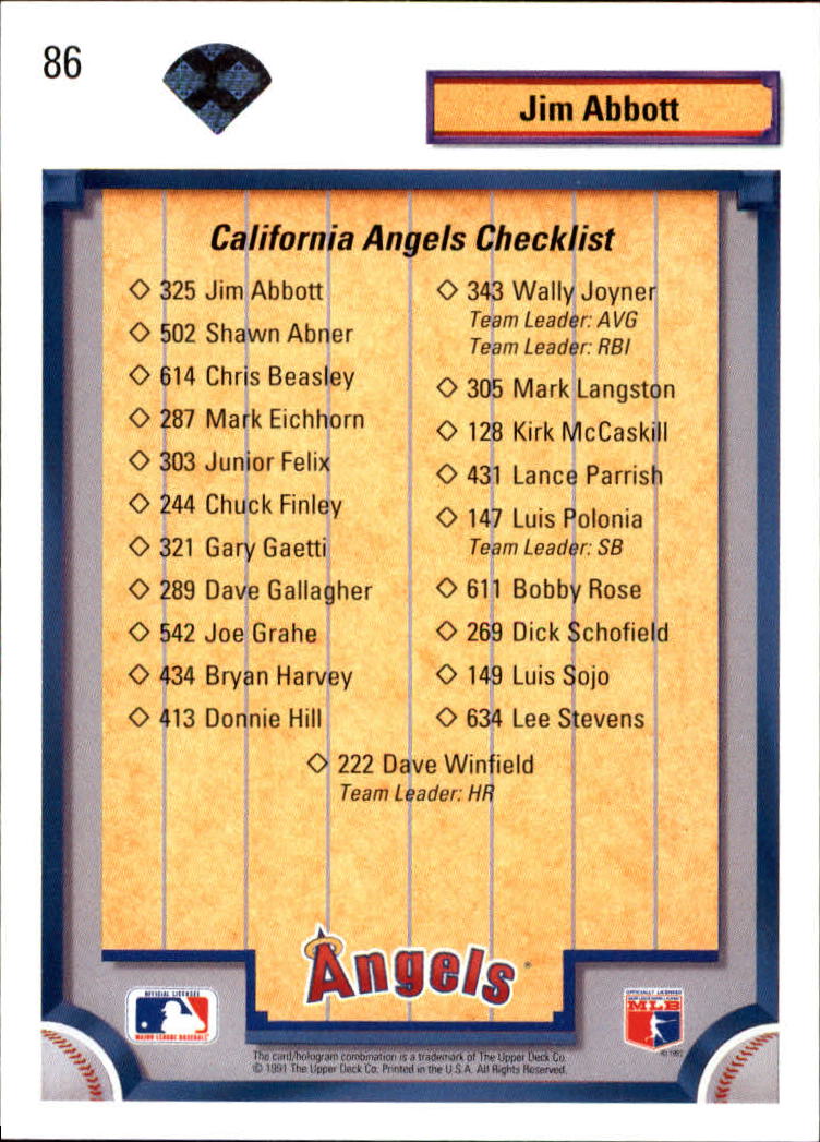 1992 Upper Deck #86 Jim Abbott TC/California Angels back image