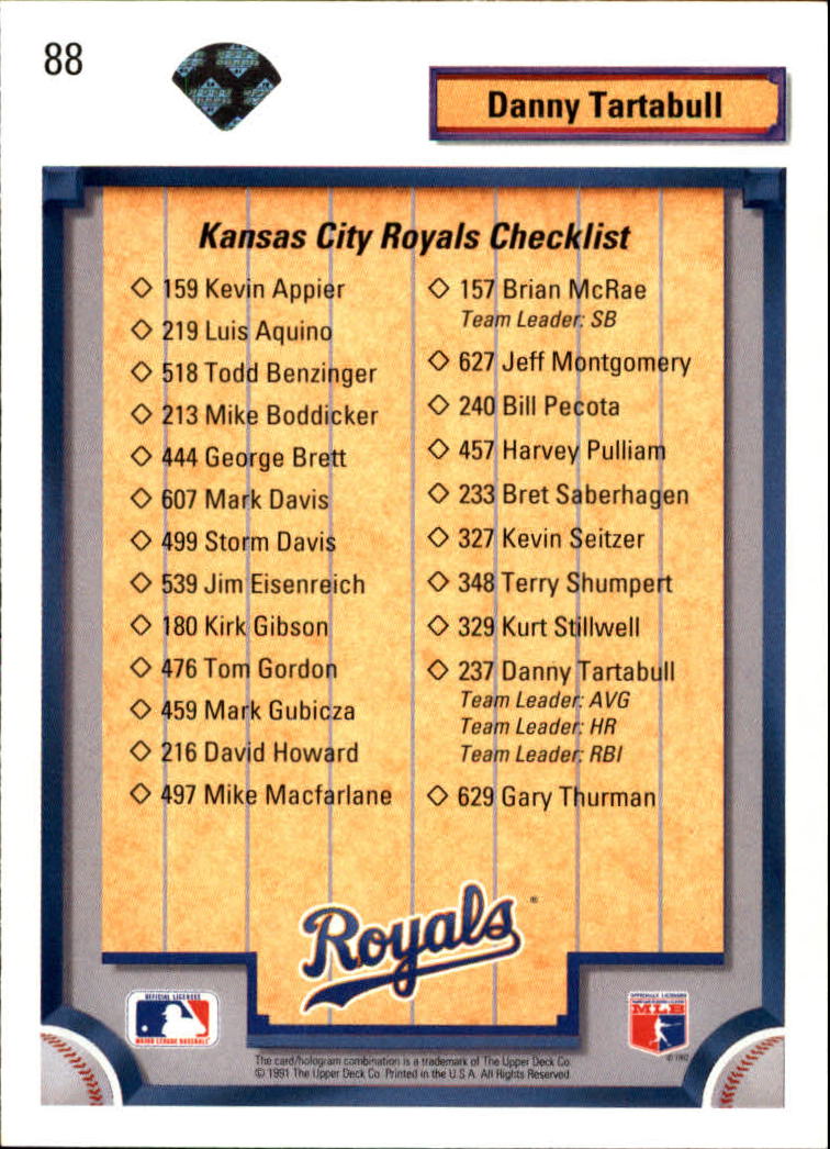 1992 Upper Deck #88 Danny Tartabull TC/Kansas City Royals back image