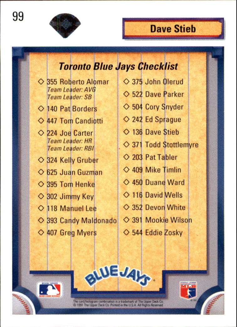 1992 Upper Deck #99 Dave Stieb TC/Toronto Blue Jays back image