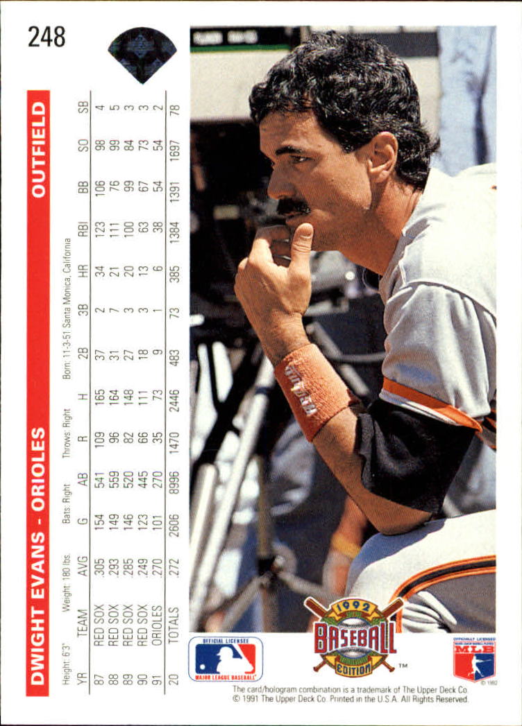 1992 Upper Deck #248 Dwight Evans back image