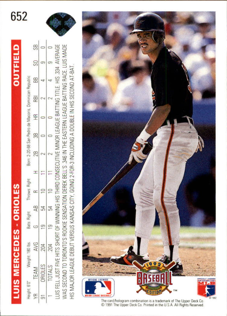 Sports Card Back