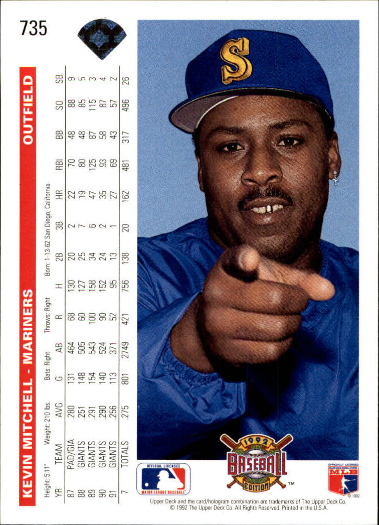 Sports Card Back