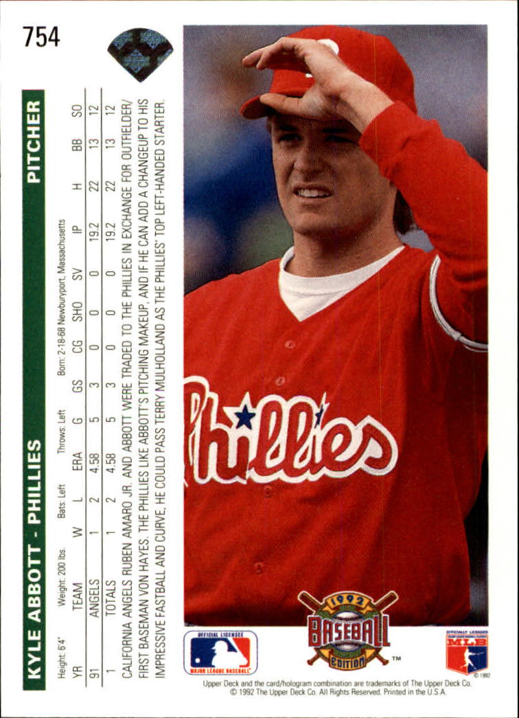 Sports Card Back