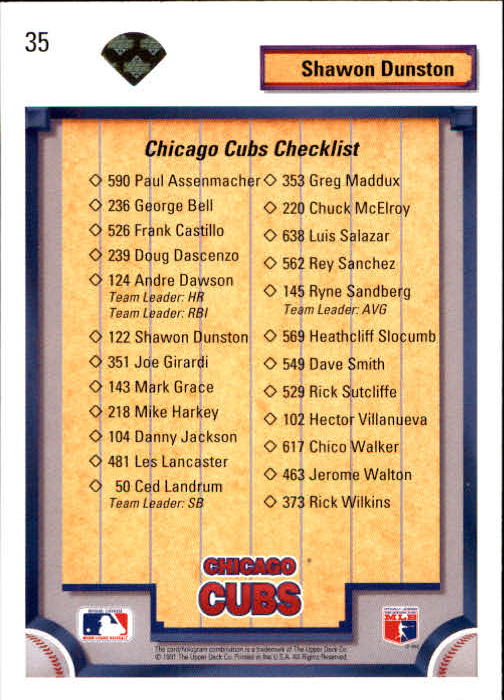 1992 Upper Deck Gold Hologram #35 Shawon Dunston TC/Chicago Cubs back image