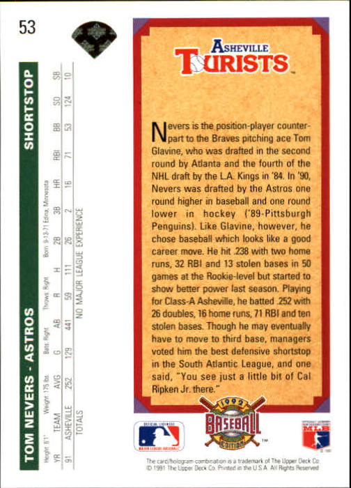 Sports Card Back