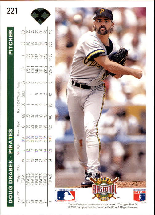 Sports Card Back