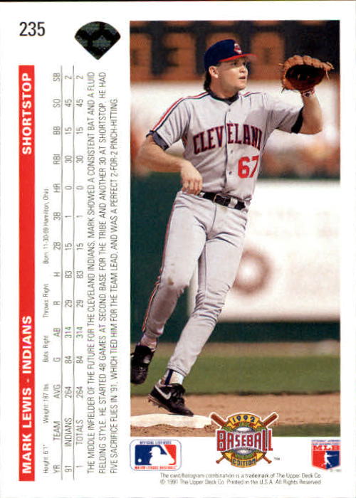 Sports Card Back