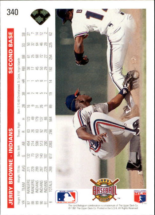 Sports Card Back