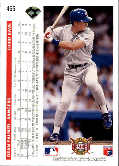 Sports Card Back