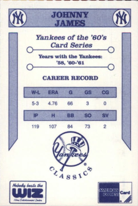 Sports Card Back