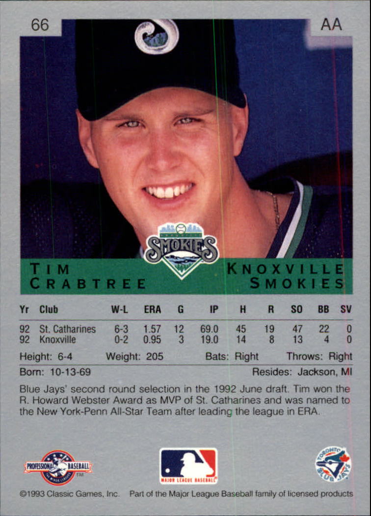 Sports Card Back