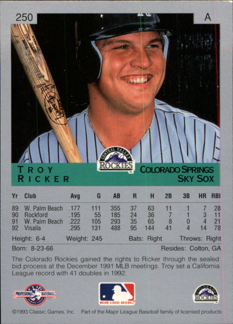Sports Card Back