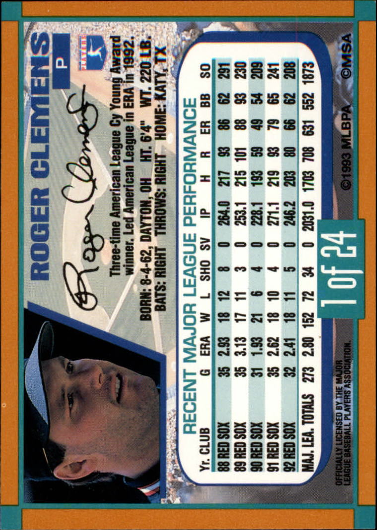 1993 Duracell Power Players I #1 Roger Clemens back image