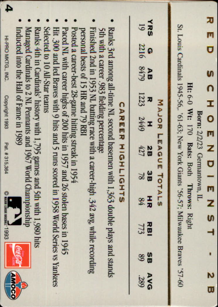 Sports Card Back