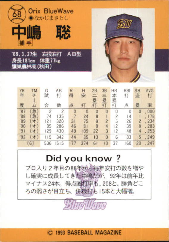 Sports Card Back