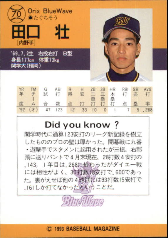 1993 BBM Japan #70 So Taguchi back image