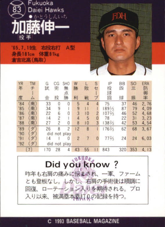 Sports Card Back