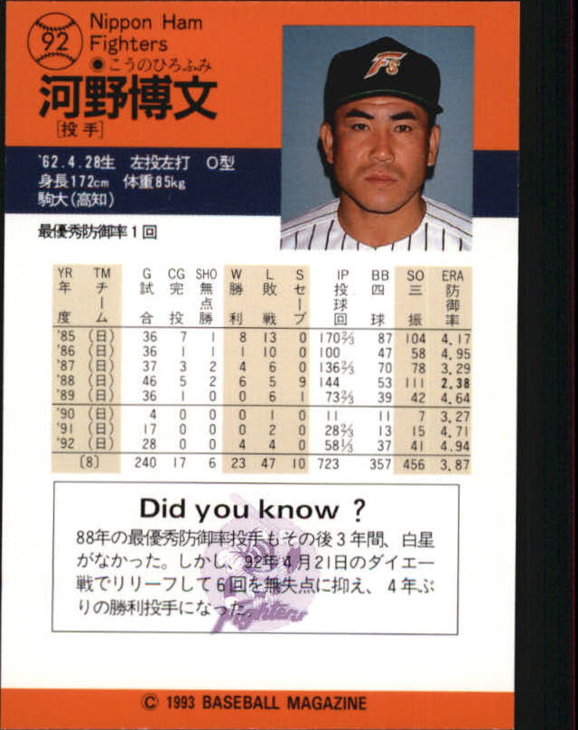 Sports Card Back