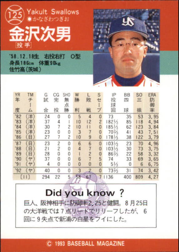 Sports Card Back