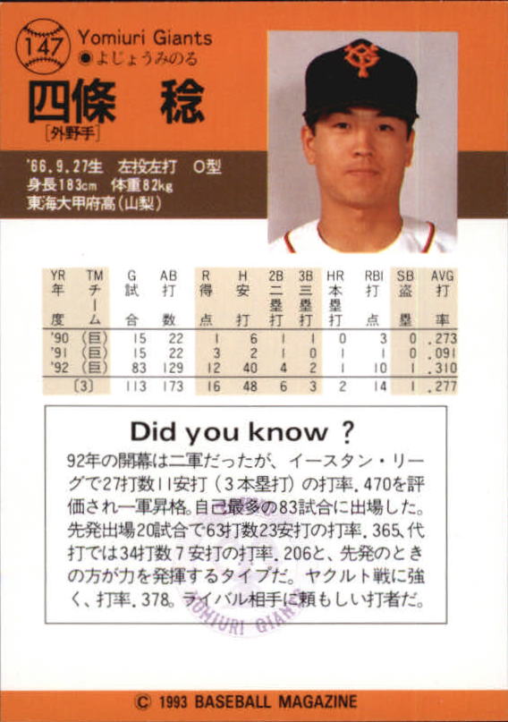 Sports Card Back