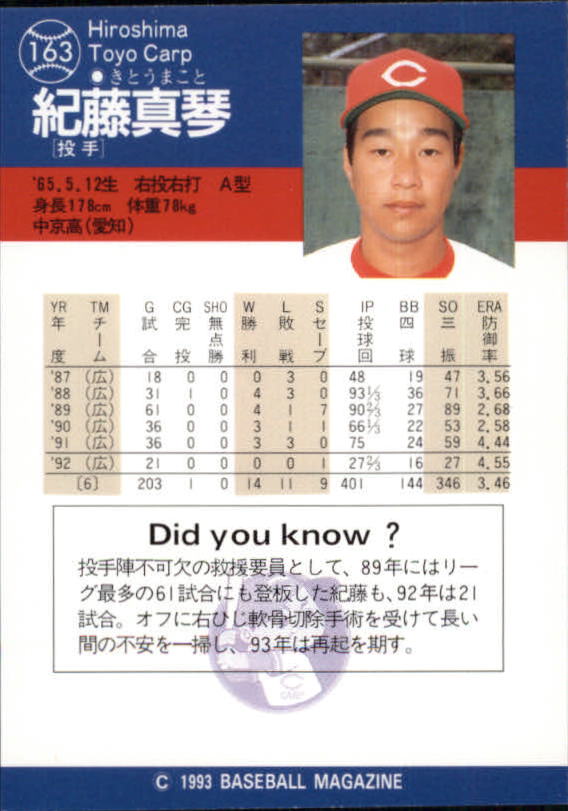 1993 BBM Japan #163 Makoto Kitoh back image