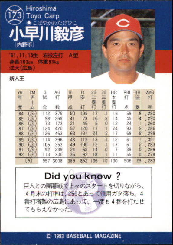 1993 BBM Japan #173 Takehiko Kobayakawa back image