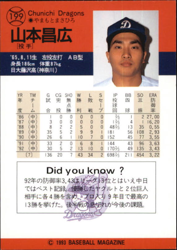 1993 BBM Japan #199 Masahiro Yamamoto back image