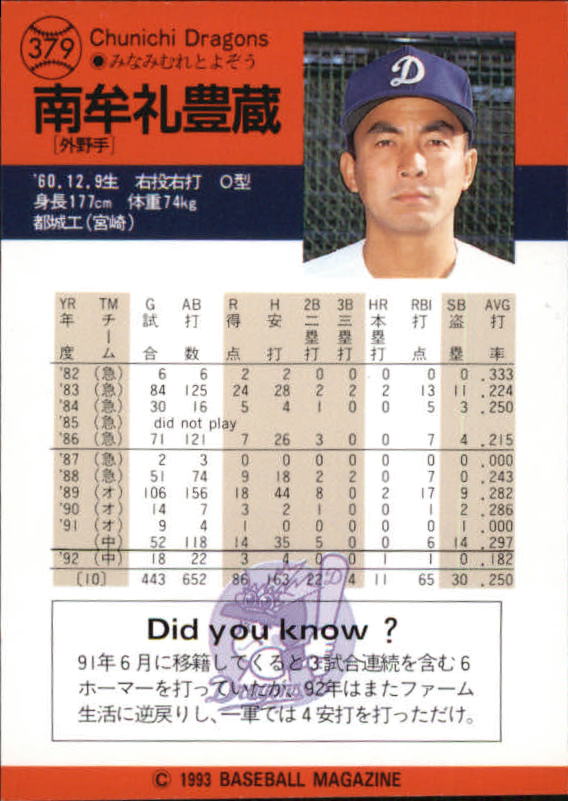 Sports Card Back