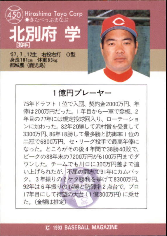 Sports Card Back