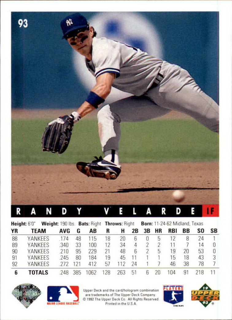 1993 Upper Deck #93 Randy Velarde back image