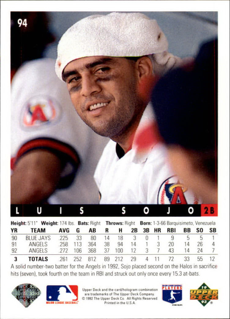 1993 Upper Deck #94 Luis Sojo back image