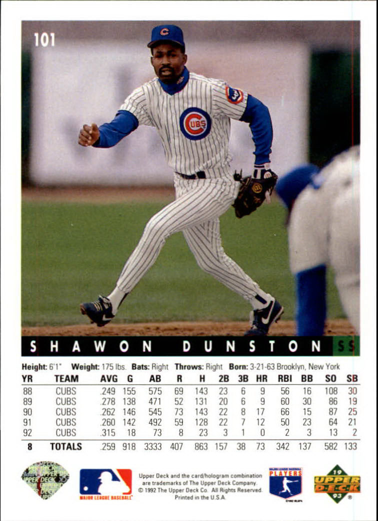 1993 Upper Deck #101 Shawon Dunston back image