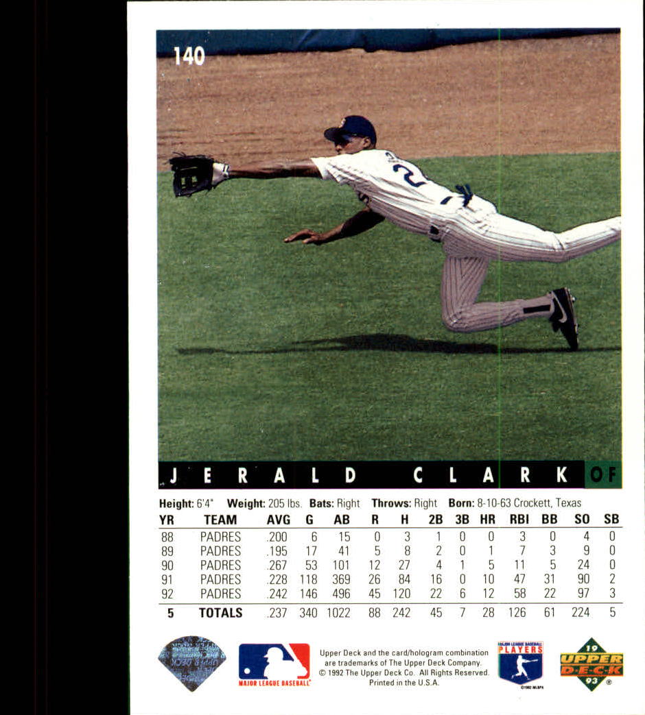 1993 Upper Deck #140 Jerald Clark back image