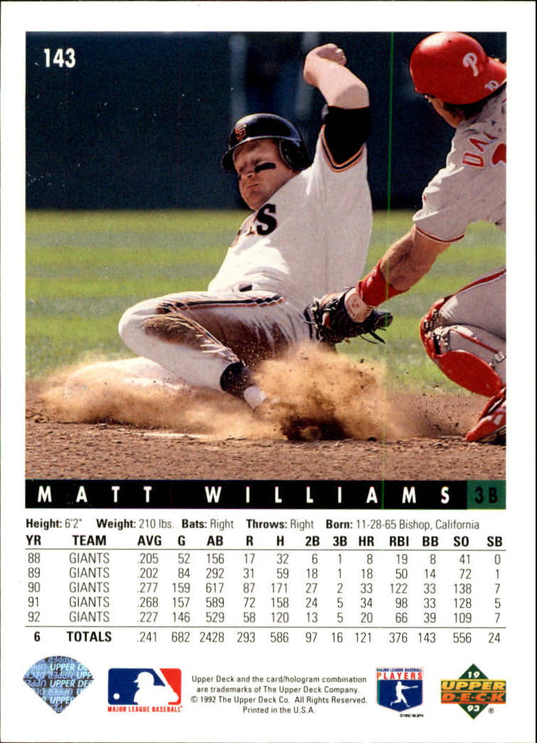 1993 Upper Deck #143 Matt Williams back image