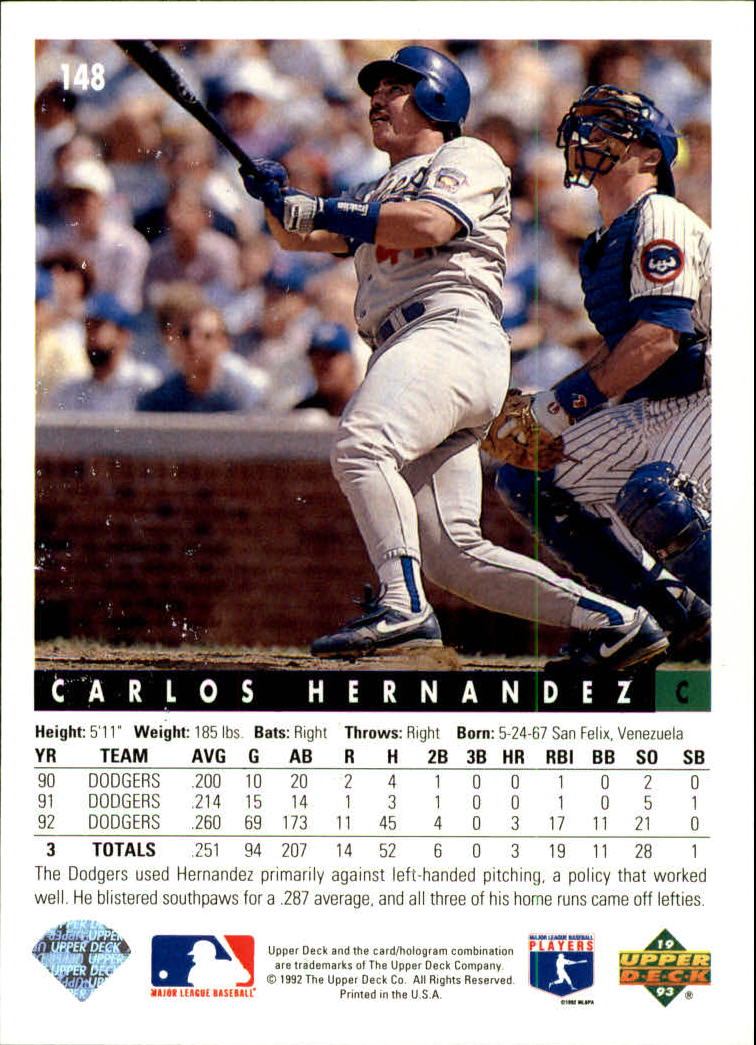 1993 Upper Deck #148 Carlos Hernandez back image