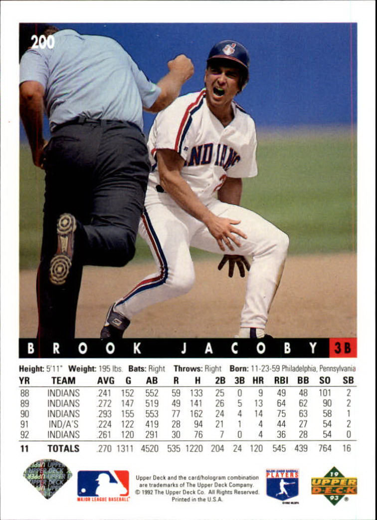 A0487- 1993 Upper Deck Baseball Karte #S 1-250 - You Pick- 15 + Gratis US Schiff - Bild 368 von 464