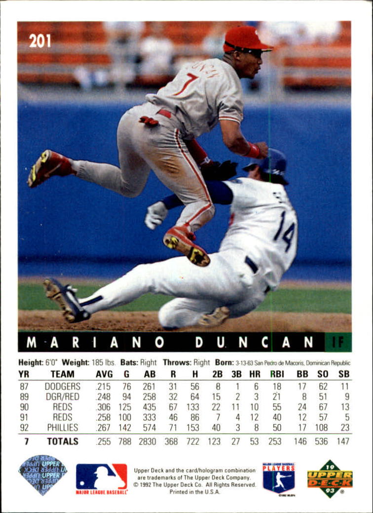 A0487- 1993 Upper Deck Baseball Karte #S 1-250 - You Pick- 15 + Gratis US Schiff - Bild 370 von 464