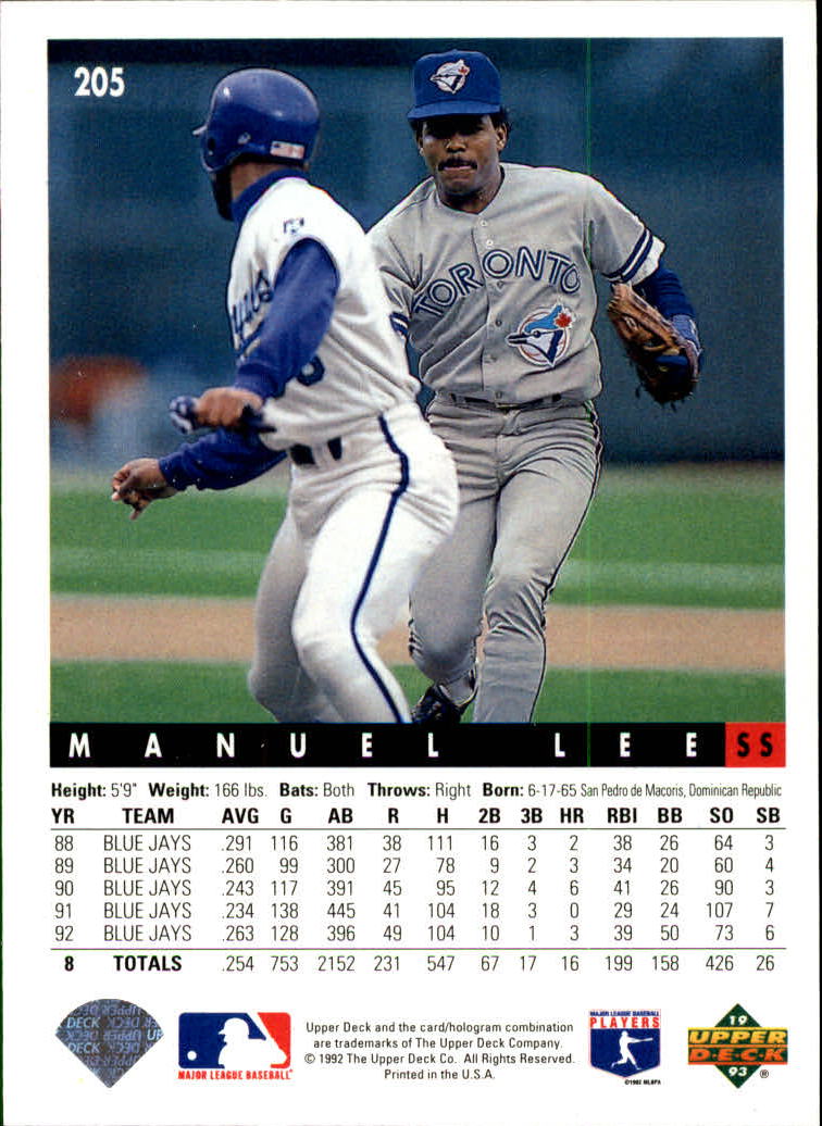 Sports Card Back