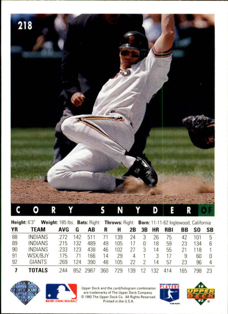 A0487- 1993 Upper Deck Baseball Karte #S 1-250 - You Pick- 15 + Gratis US Schiff - Bild 400 von 464