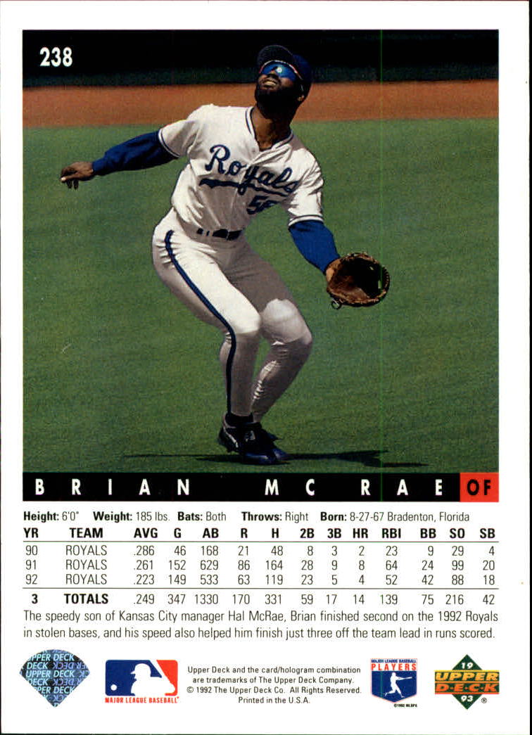 A0487- 1993 Upper Deck Baseball Karte #S 1-250 - You Pick- 15 + Gratis US Schiff - Bild 440 von 464