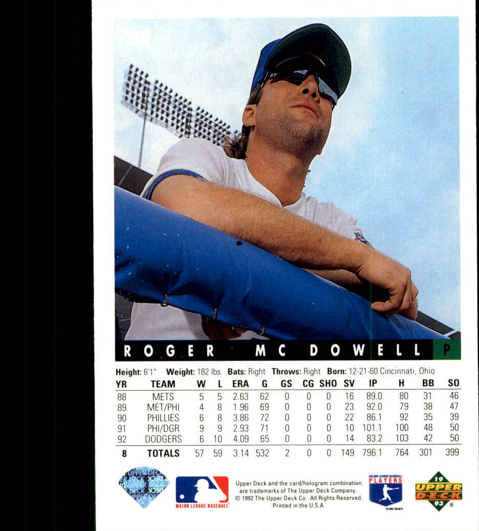 1993 Upper Deck #250 Roger McDowell back image