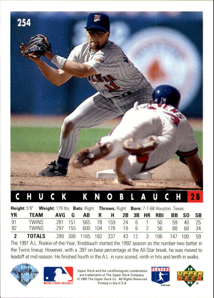 1993 Upper Deck #254 Chuck Knoblauch back image