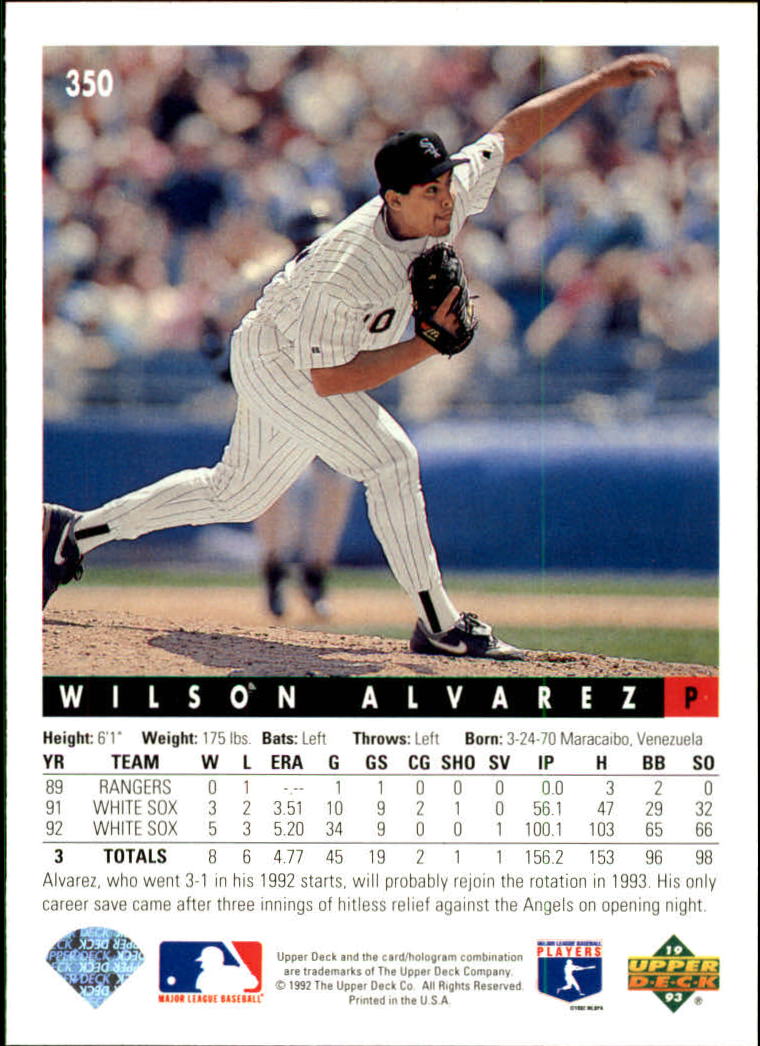 1993 Upper Deck #350 Wilson Alvarez back image